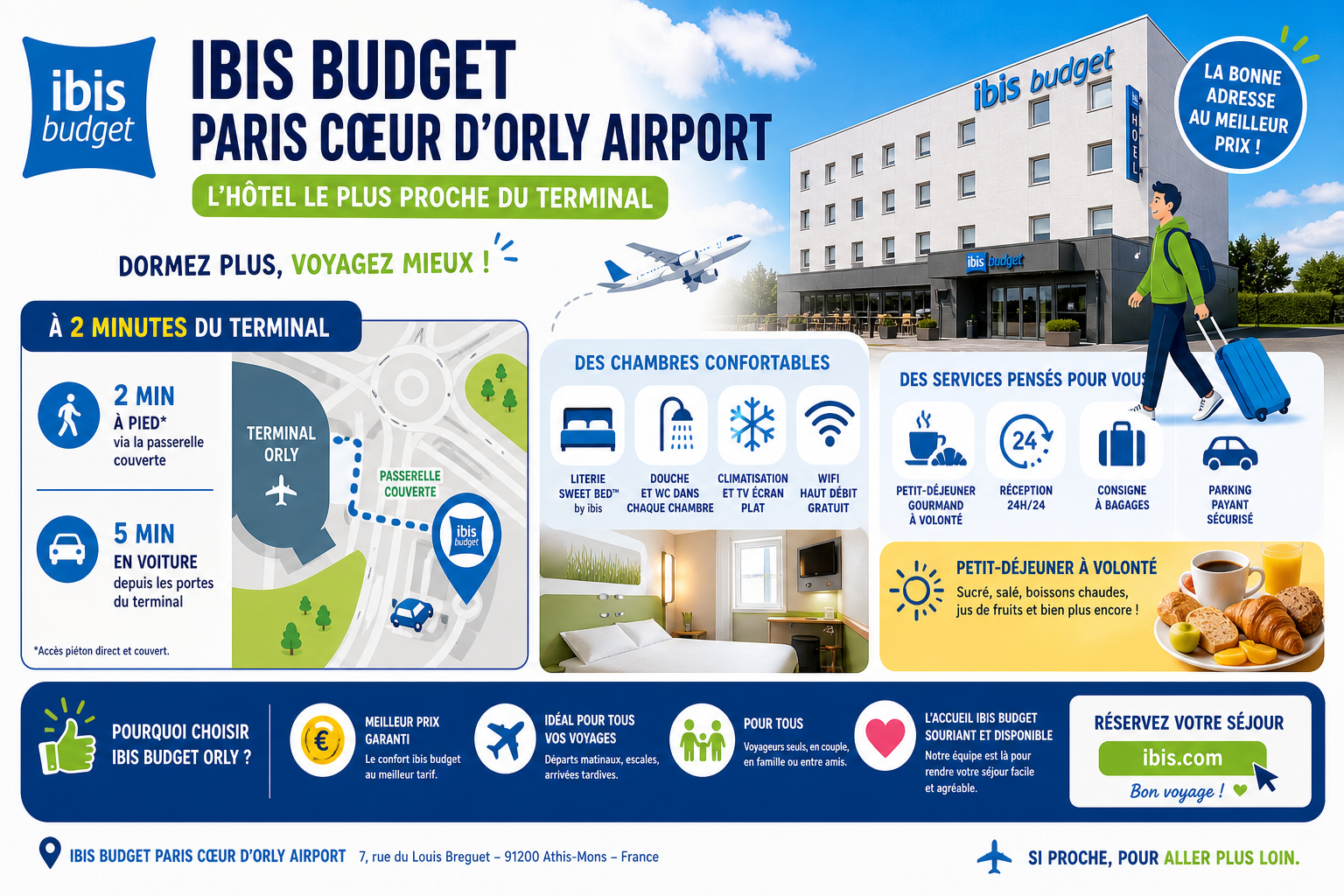 Infographie : Ibis budget Paris Cœur d'Orly Airport, l'hôtel le plus proche du terminal